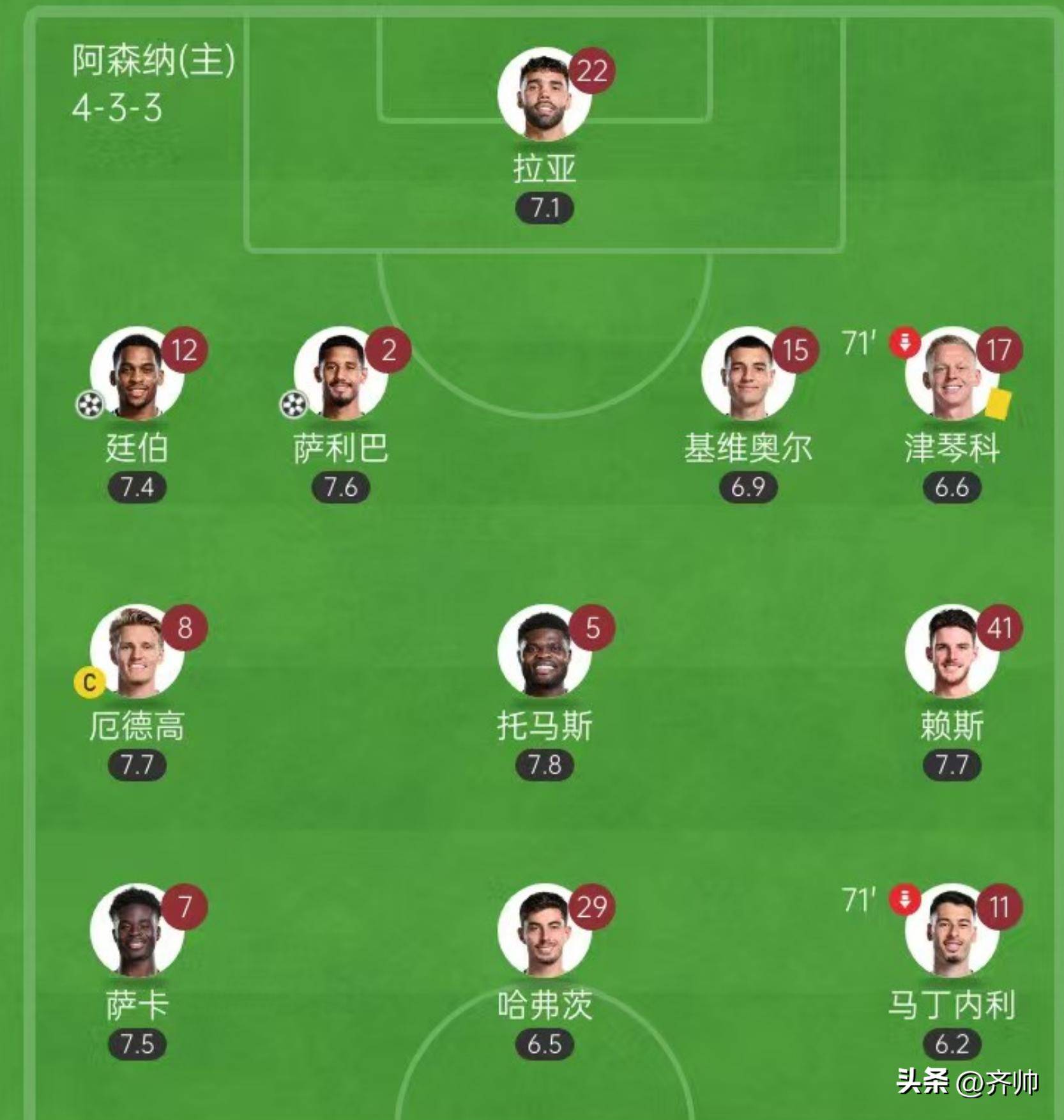 独家:巴塞罗那世俱杯首战阵容预测的简单介绍 独家:巴塞罗那世俱杯首战阵容预测的简单介绍