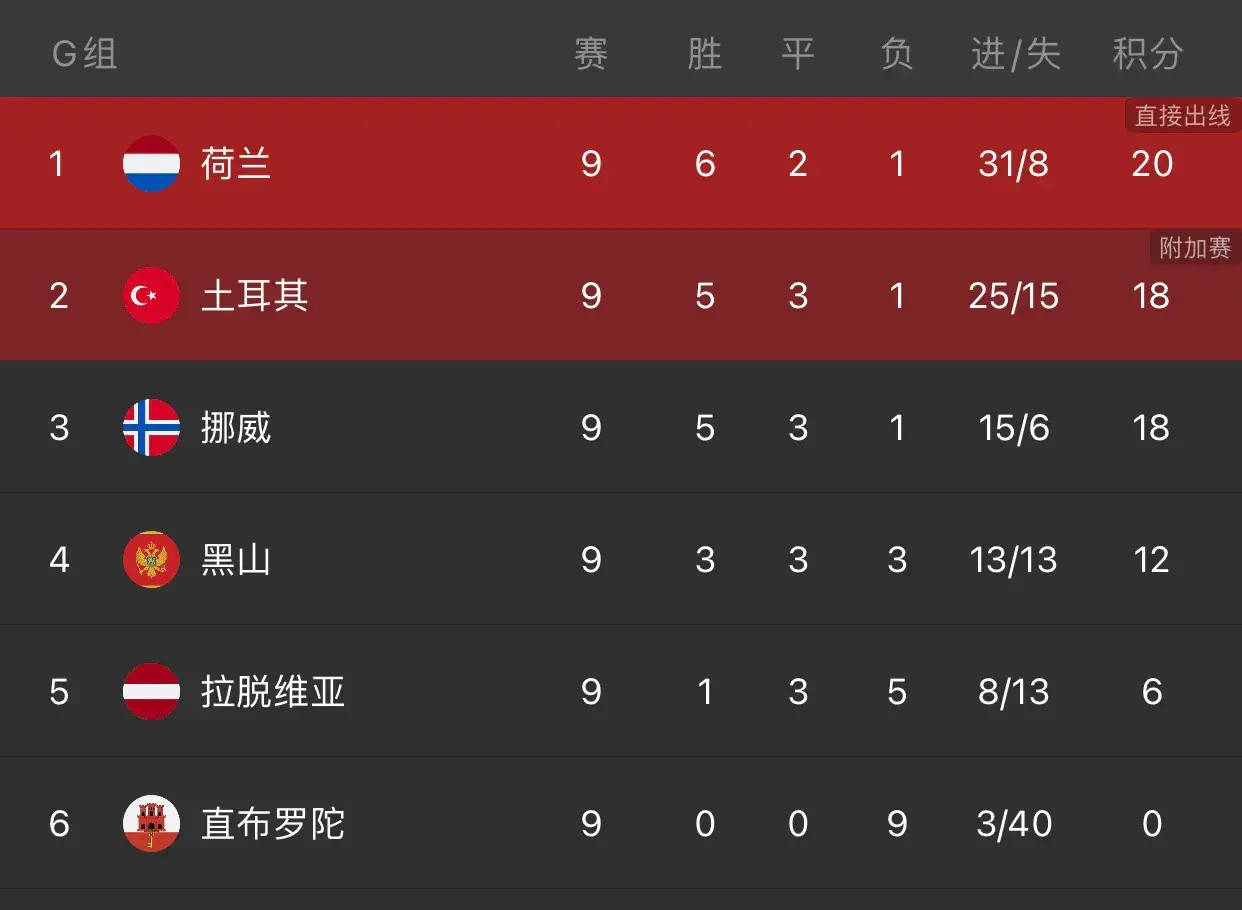 开云体育中国-克罗地亚遭遇挫败，小组出线变得扑朔迷离的简单介绍