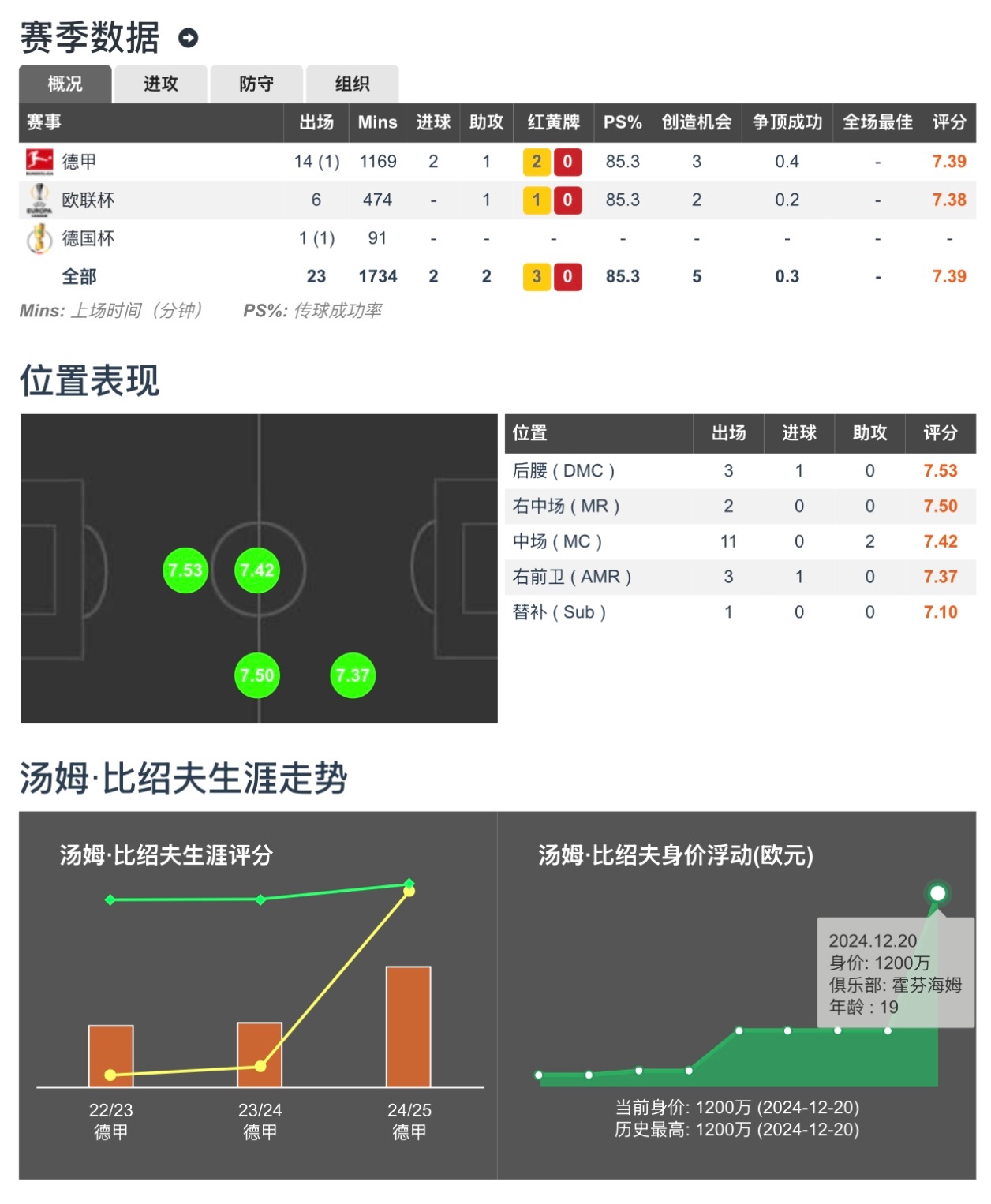 开云体育平台APP-战术调整让球队反击，成功破门得分的简单介绍