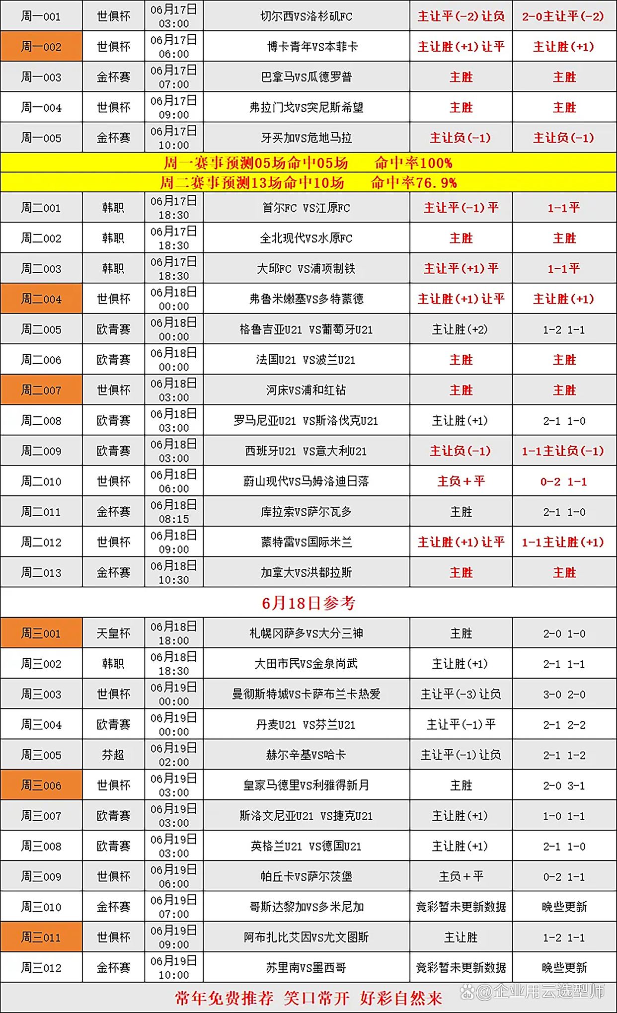 足球职业联赛豪门球队对决,实力对比明显 足球职业联赛豪门球队对决,实力对比明显