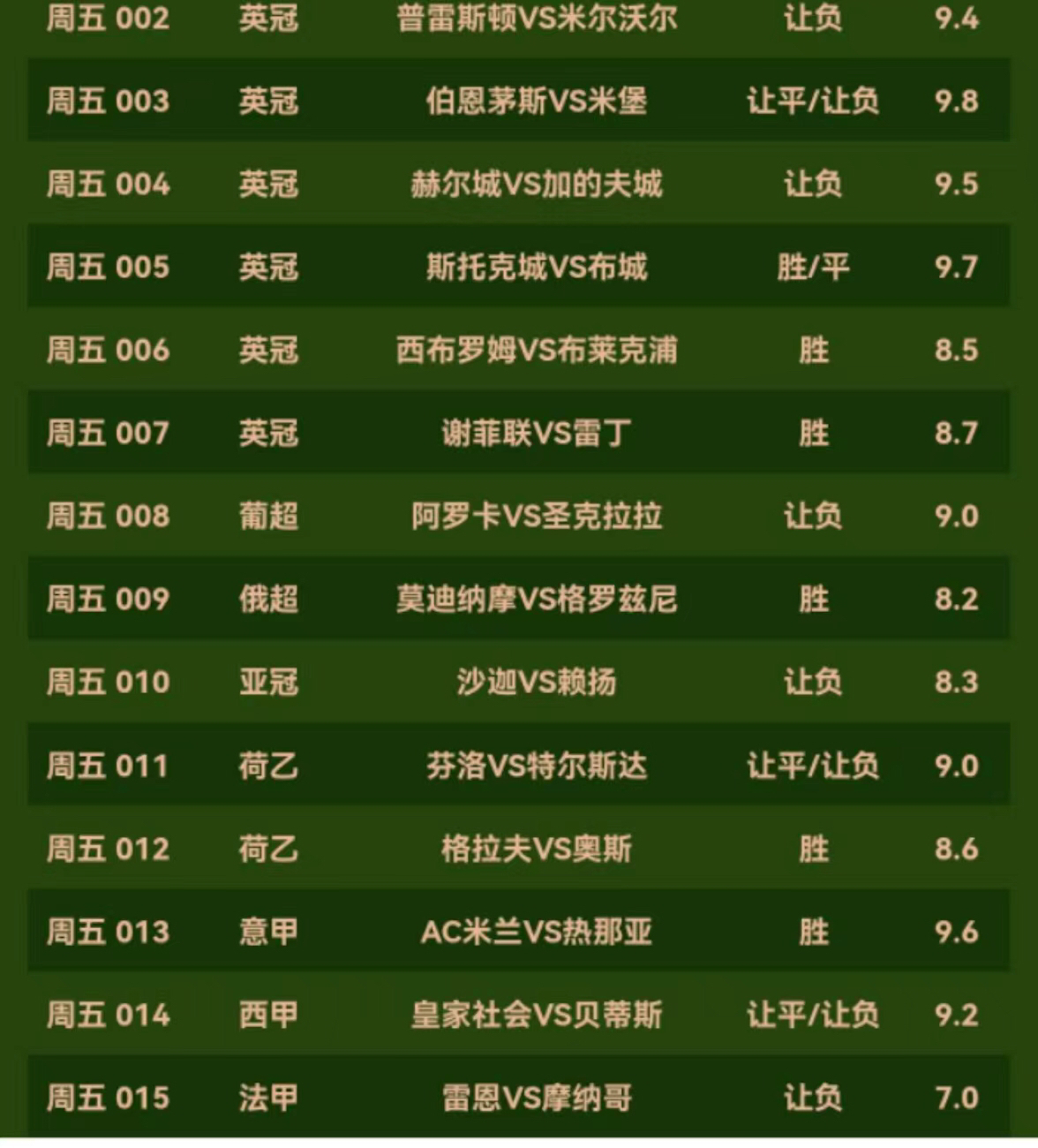 -摩纳哥酣擒从容，雷恩为翻盘继续攻势的简单介绍