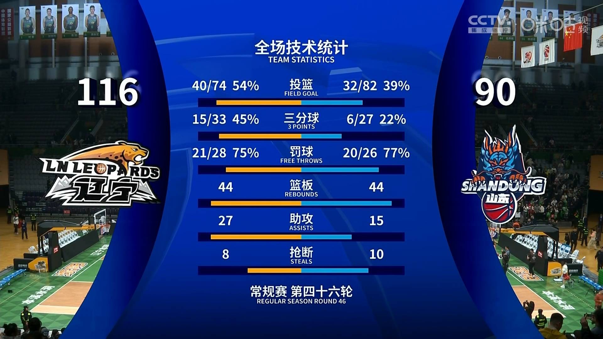 开云体育-梦幻比赛：体育界的一场重要角逐