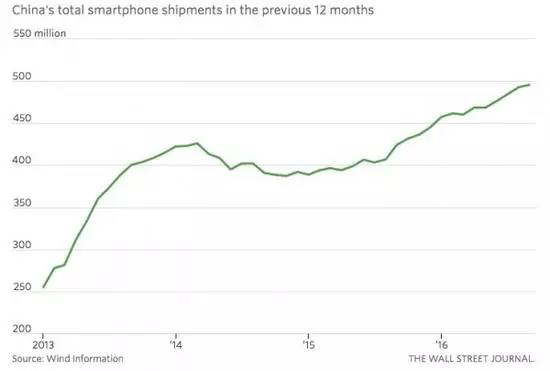 沙尔克连胜走势强劲，冲击前四