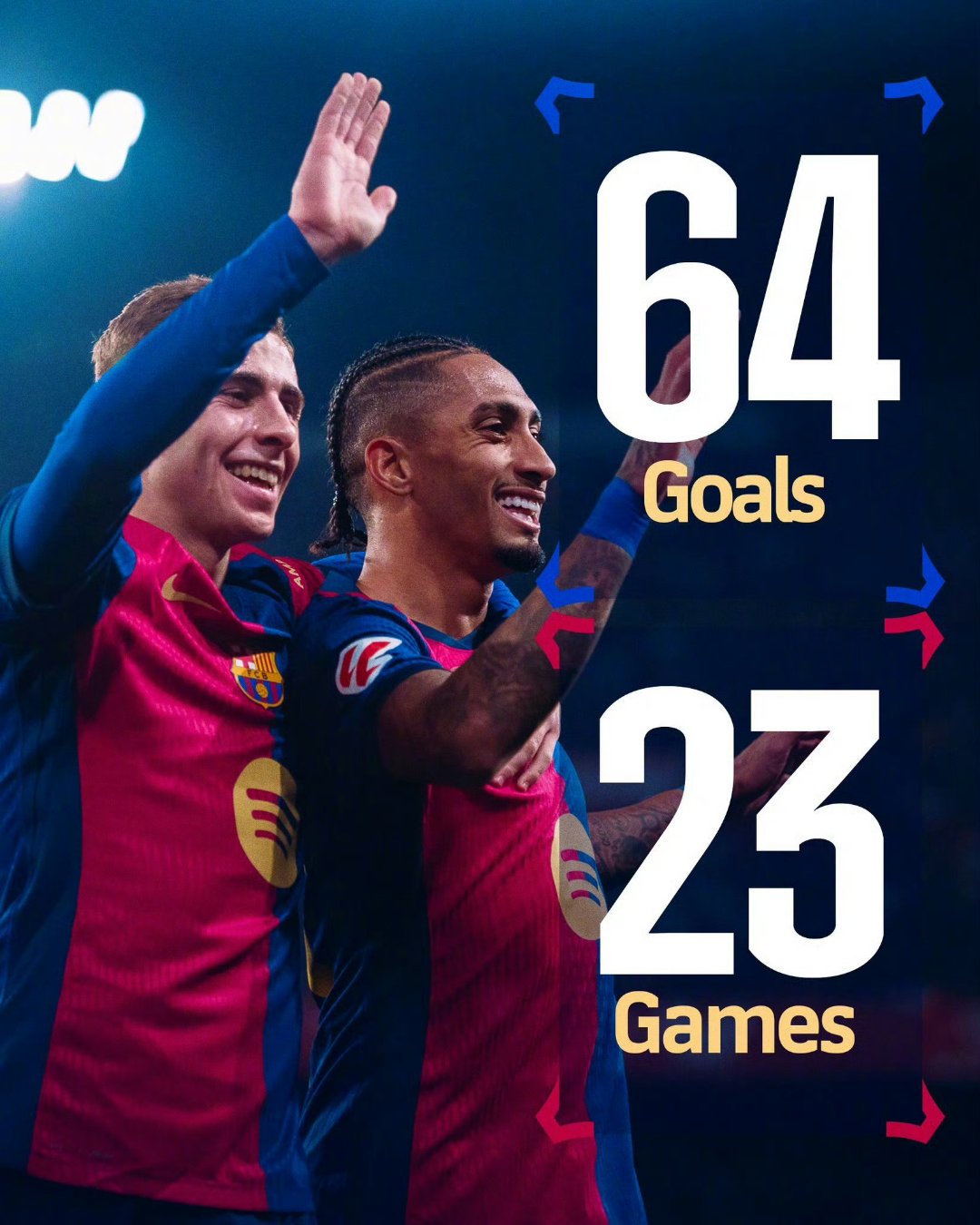 开云体育官方网站-巴塞罗那客场大胜，稳坐积分榜第一的简单介绍