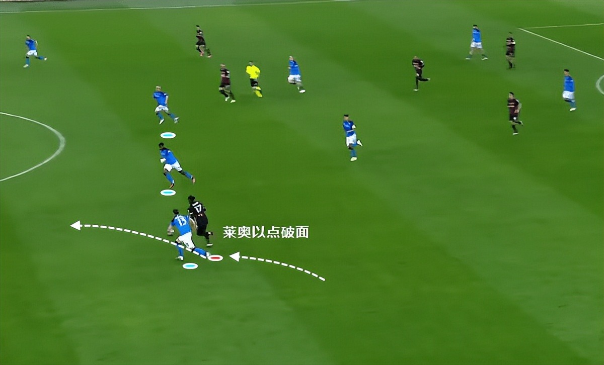 佛罗伦萨力争卫冕,主教练调整战术细节的简单介绍 佛罗伦萨力争卫冕,主教练调整战术细节的简单介绍