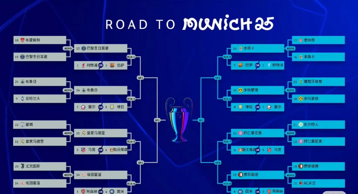 包含欧预赛小组赛打响,各队角逐冠军的词条 包含欧预赛小组赛打响,各队角逐冠军的词条