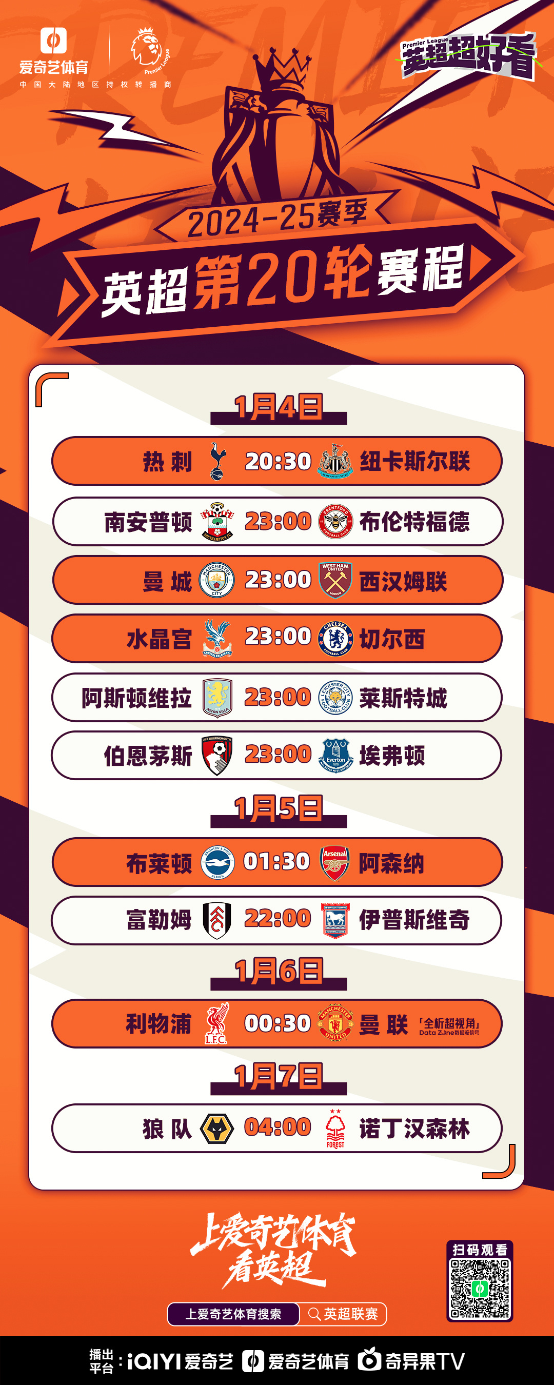 曼城客场2-1力克利物浦,继续领跑英超积分榜 曼城客场2-1力克利物浦,继续领跑英超积分榜