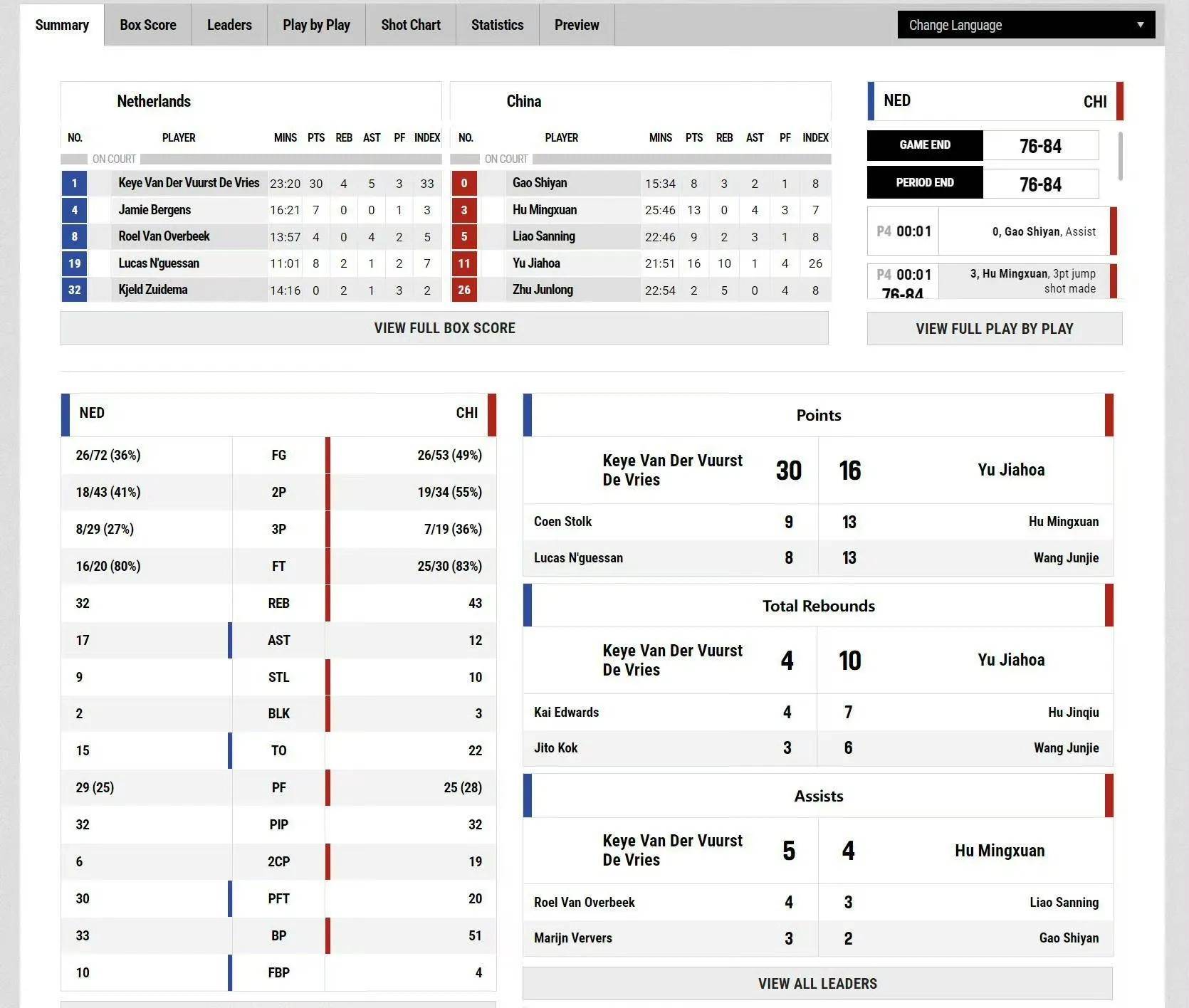 开云体育官网-荷兰球员表现抢眼，助队夺胜！的简单介绍